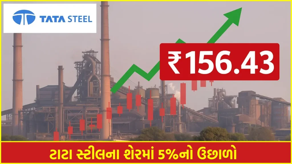 Tata Steel Share Price