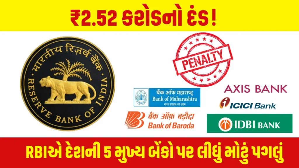 RBIએ ફટકાર્યો 5 મુખ્ય બેંકો પર દંડ: જાણો સંપૂર્ણ વિગત